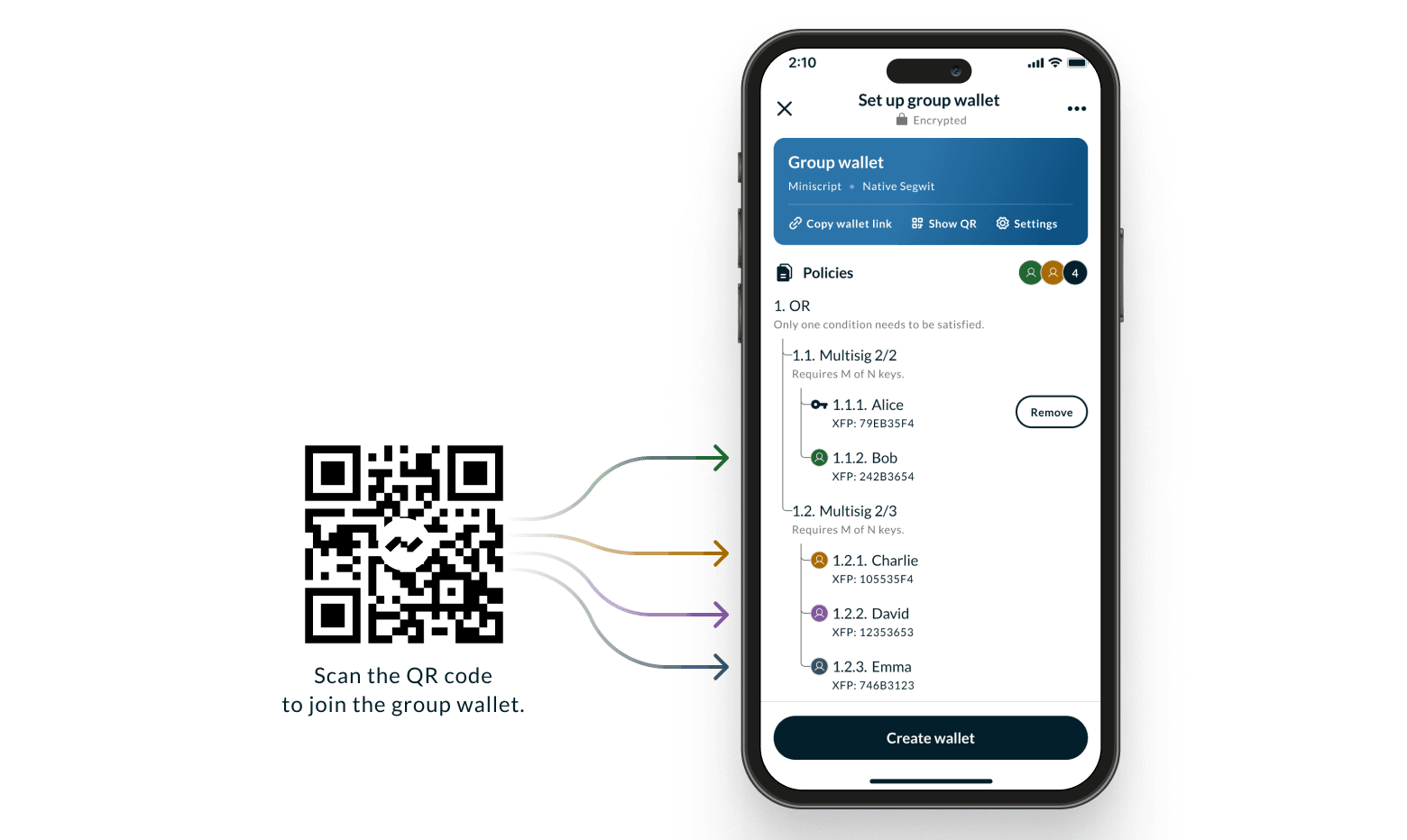 collaborative-bitcoin-wallets.png