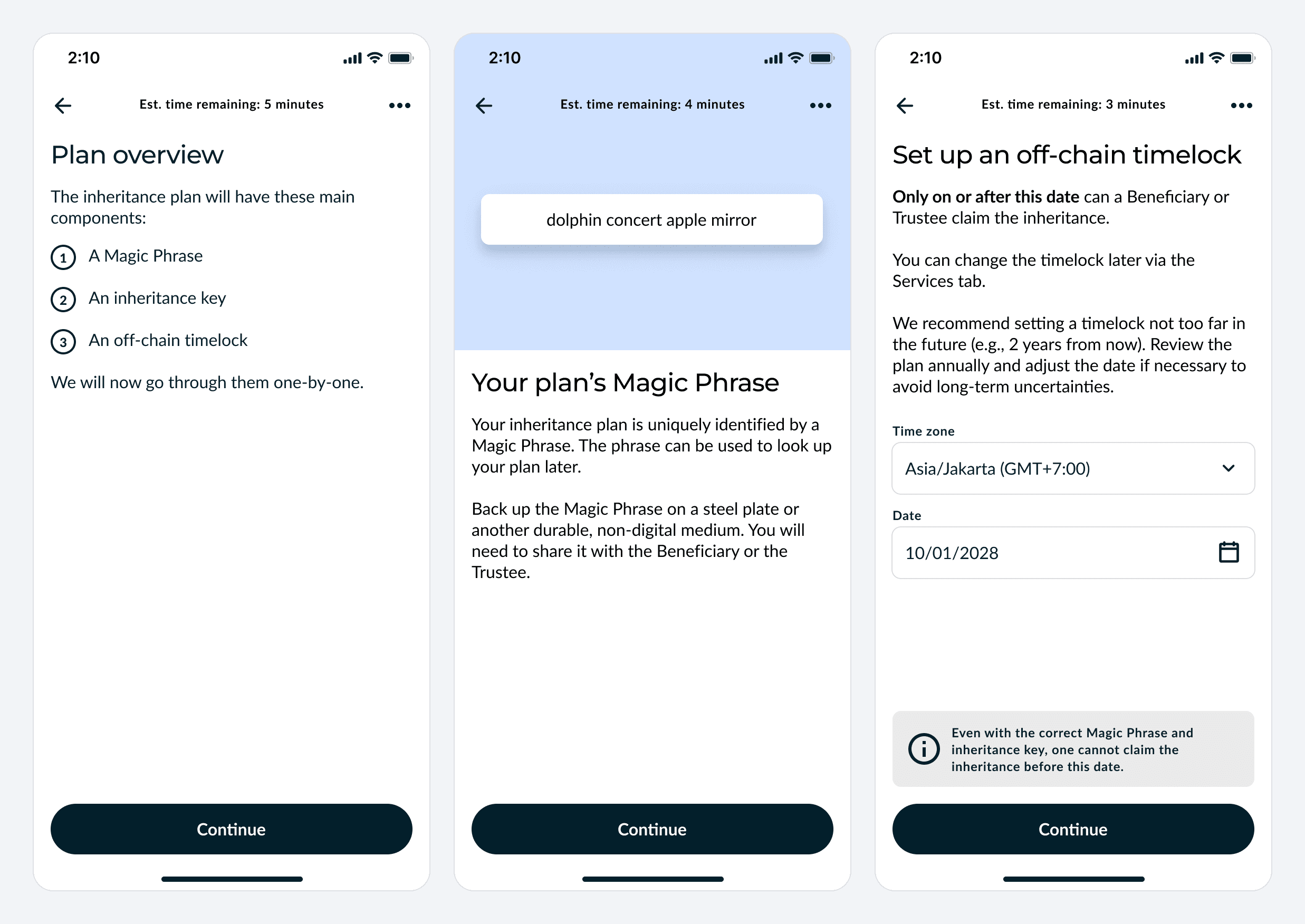 Plan overview, the plan's Magic Phrase, and the off-chain timelock