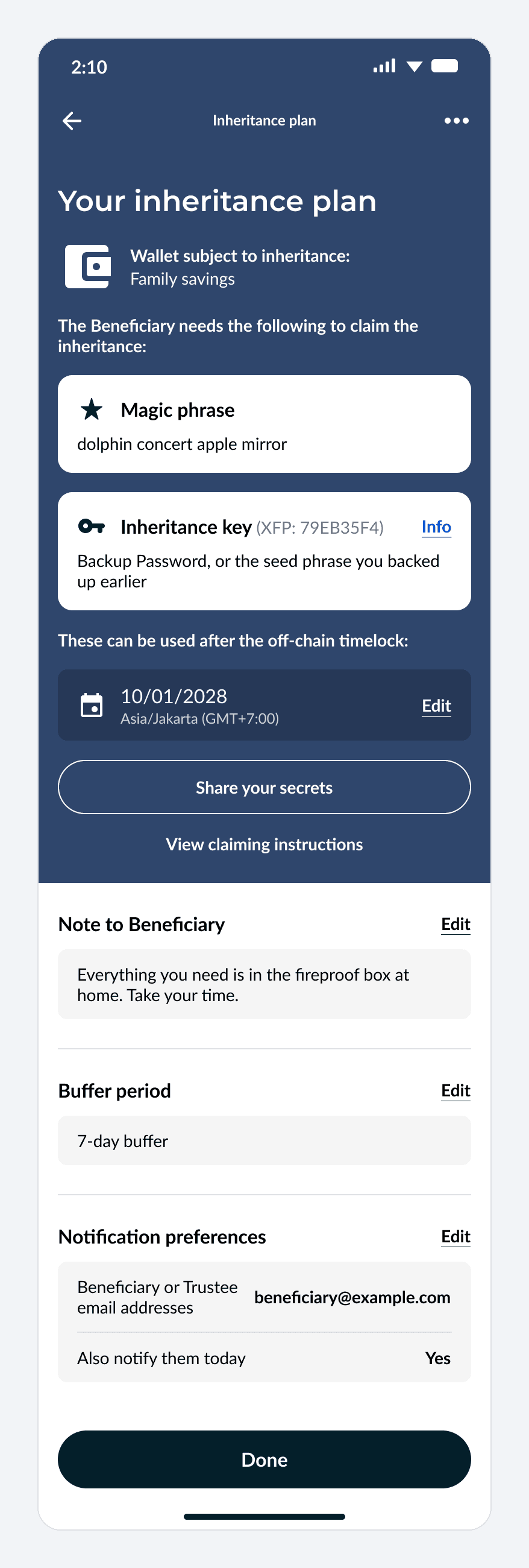 The inheritance plan summary